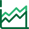 Farm Market Direct offers full reporting capabilities